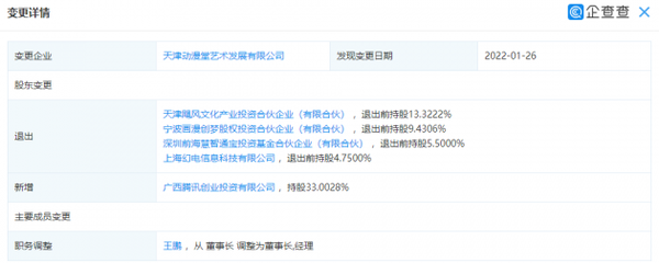 动漫堂股东变更,B站退出腾讯增持