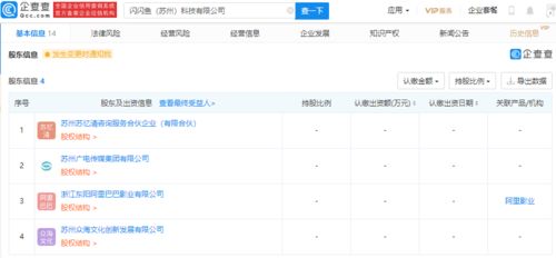 阿里影业于苏州参股成立闪闪鱼科技公司