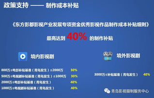 15国电影补贴大比拼,最后都输给灵山湾